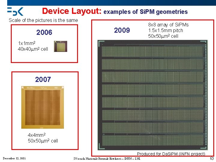 Device Layout: examples of Si. PM geometries Scale of the pictures is the same