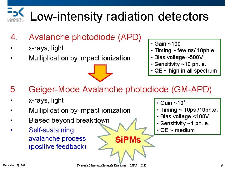 Low-intensity radiation detectors 4. Avalanche photodiode (APD) • • x-rays, light Multiplication by impact