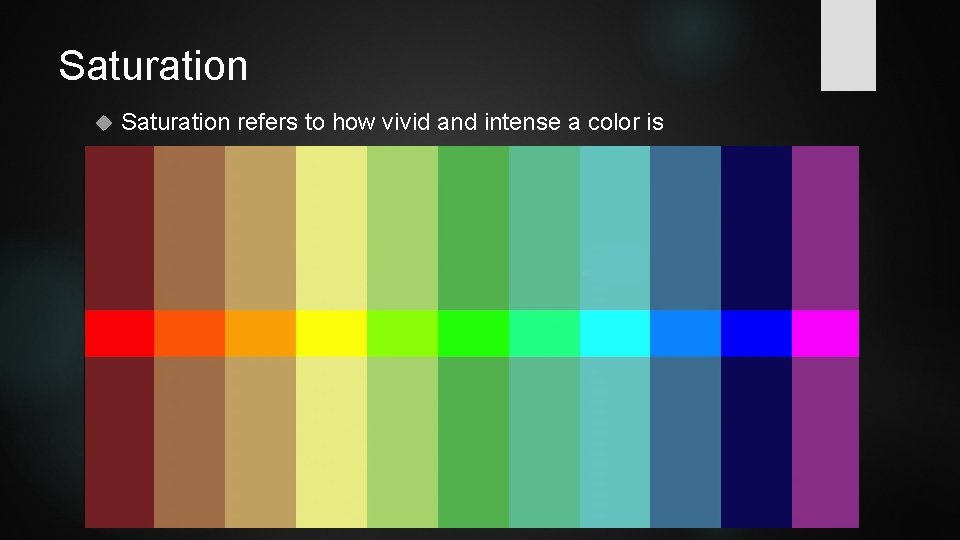 Saturation refers to how vivid and intense a color is 