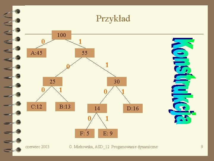 Przykład 100 0 1 A: 45 55 1 0 25 30 1 0 C: