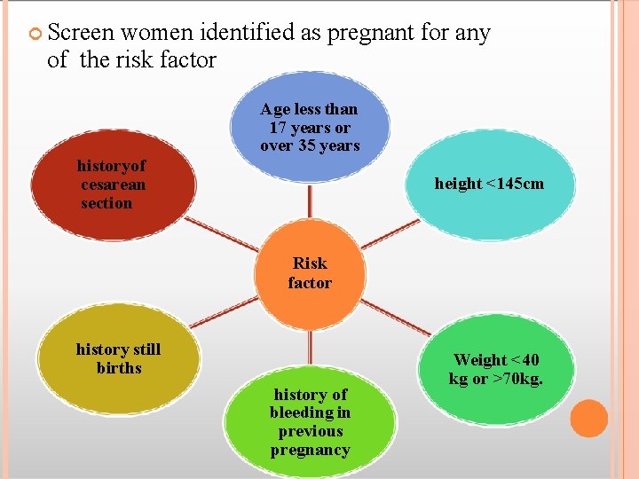  Screen women identified as pregnant for any of the risk factor Age less