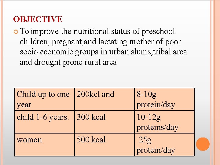 OBJECTIVE To improve the nutritional status of preschool children, pregnant, and lactating mother of