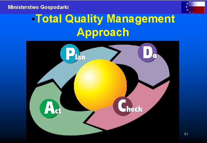 Ministerstwo Gospodarki • Total Quality Management Approach 61 