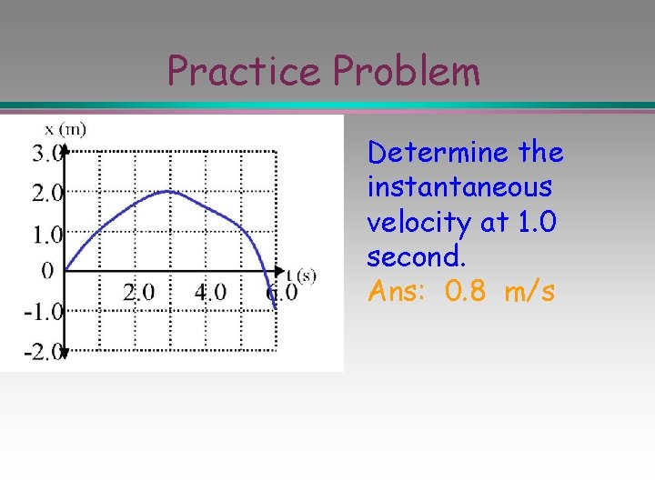 Practice Problem Determine the instantaneous velocity at 1. 0 second. Ans: 0. 8 m/s