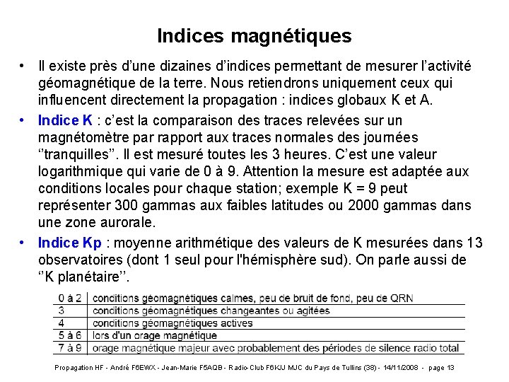 Indices magnétiques • Il existe près d’une dizaines d’indices permettant de mesurer l’activité géomagnétique