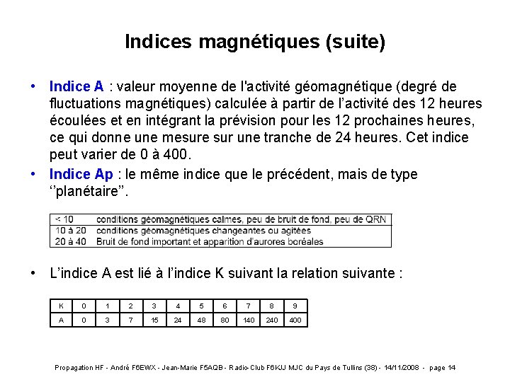 Indices magnétiques (suite) • Indice A : valeur moyenne de l'activité géomagnétique (degré de