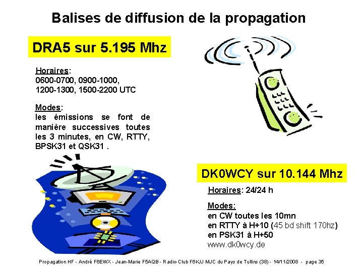 Balises de diffusion de la propagation DRA 5 sur 5. 195 Mhz Horaires: 0600