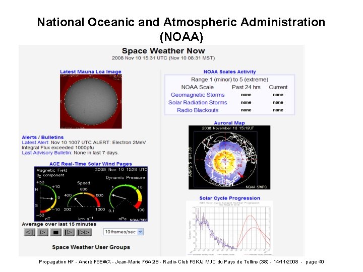 National Oceanic and Atmospheric Administration (NOAA) Propagation HF - André F 6 EWX -