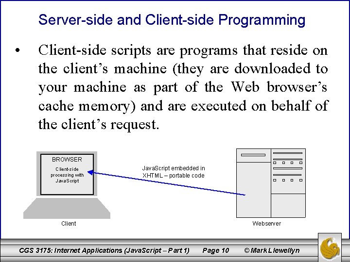 Server-side and Client-side Programming • Client-side scripts are programs that reside on the client’s
