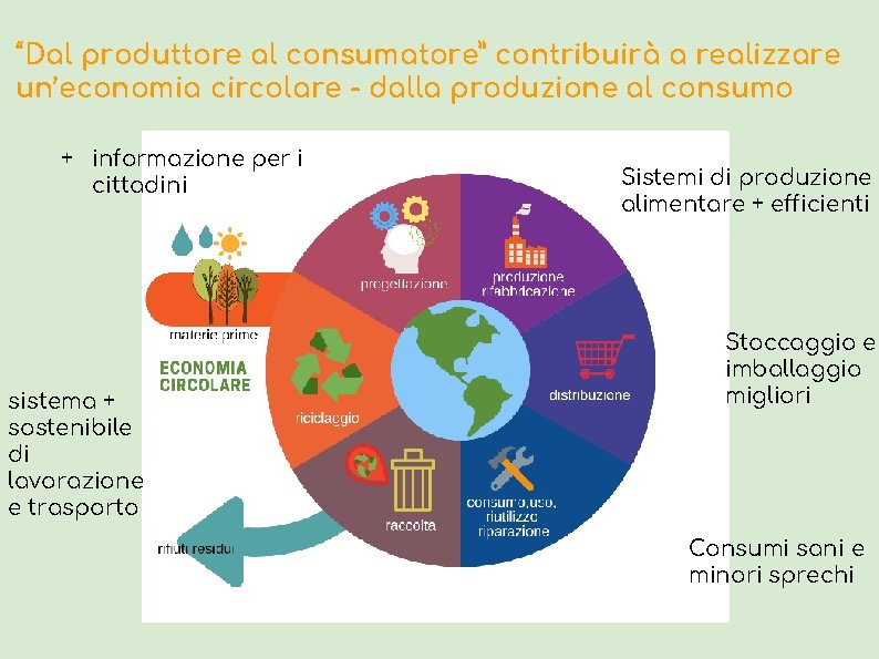 “Dal produttore al consumatore” contribuirà a realizzare un’economia circolare - dalla produzione al consumo