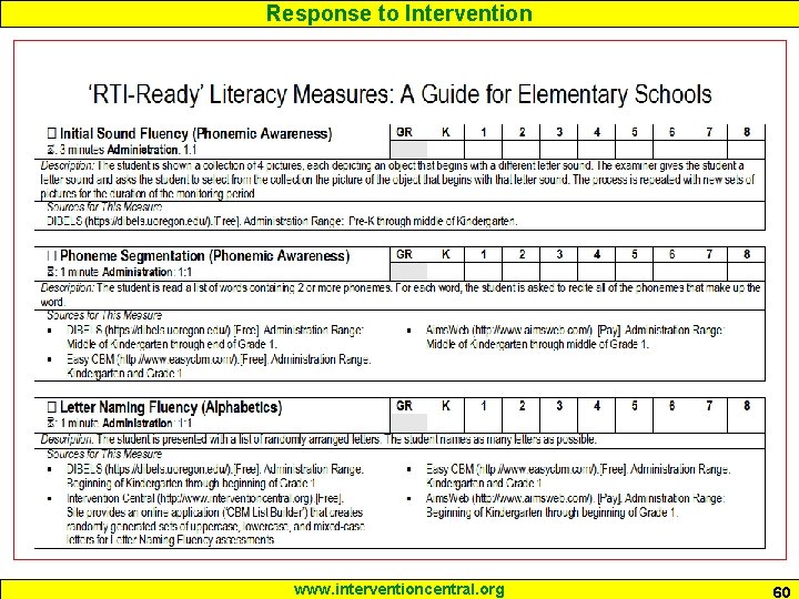 Response to Intervention www. interventioncentral. org 60 