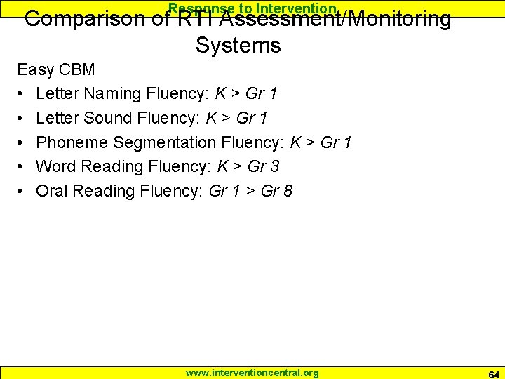 Response to Intervention Comparison of RTI Assessment/Monitoring Systems Easy CBM • Letter Naming Fluency: