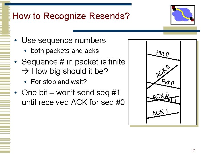 How to Recognize Resends? • Use sequence numbers • both packets and acks •