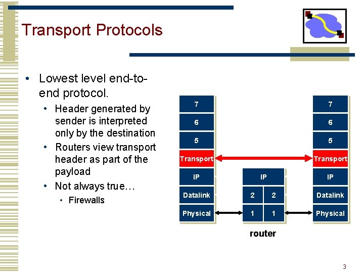 Transport Protocols • Lowest level end-toend protocol. • Header generated by sender is interpreted