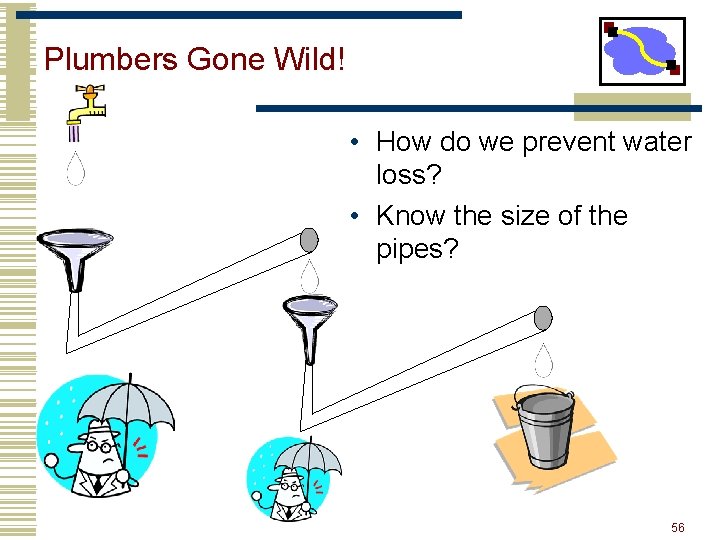 Plumbers Gone Wild! • How do we prevent water loss? • Know the size