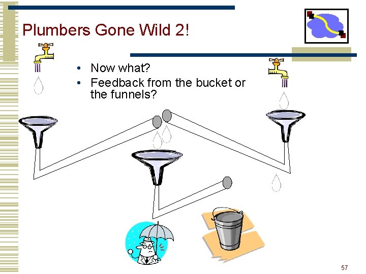 Plumbers Gone Wild 2! • Now what? • Feedback from the bucket or the