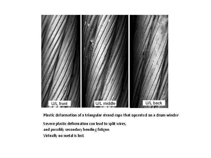 Plastic deformation of a triangular strand rope that operated on a drum winder Severe