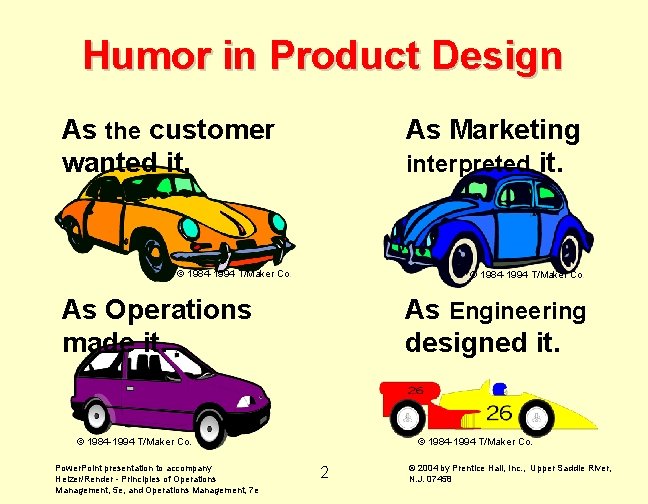 Humor in Product Design As the customer wanted it. As Marketing interpreted it. ©