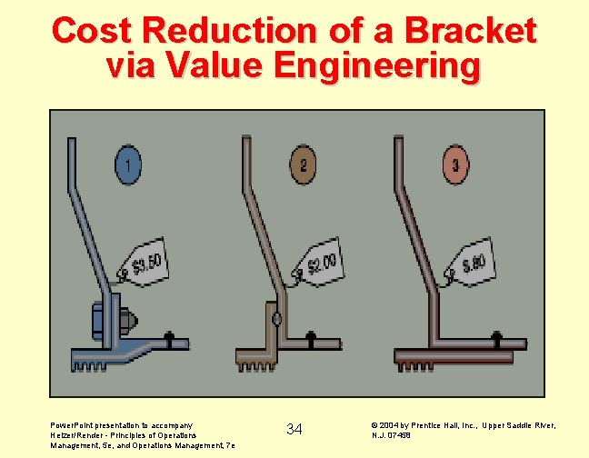 Cost Reduction of a Bracket via Value Engineering Power. Point presentation to accompany Heizer/Render