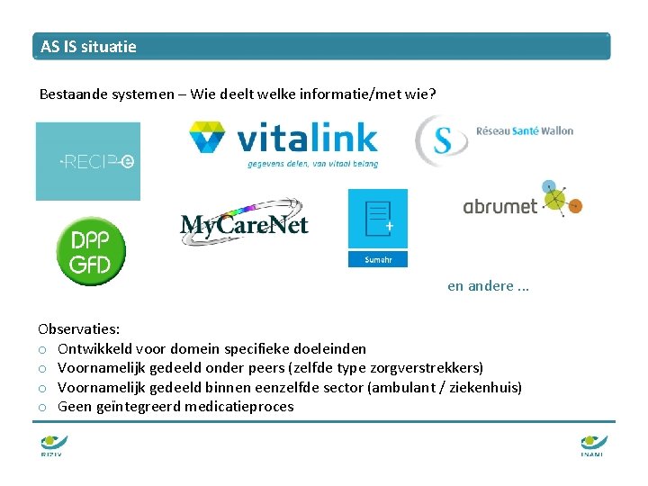 AS IS situatie Bestaande systemen – Wie deelt welke informatie/met wie? en andere. . AS IS situatie Bestaande systemen – Wie deelt welke informatie/met wie? en andere. .