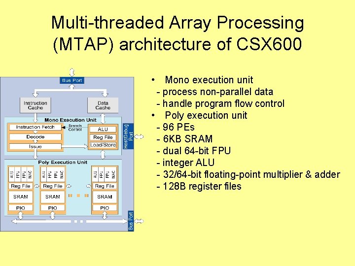 Multi-threaded Array Processing (MTAP) architecture of CSX 600 • Mono execution unit - process