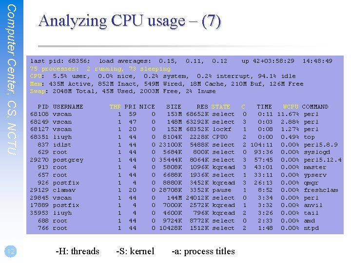 Computer Center, CS, NCTU 12 Analyzing CPU usage – (7) last pid: 68356; load