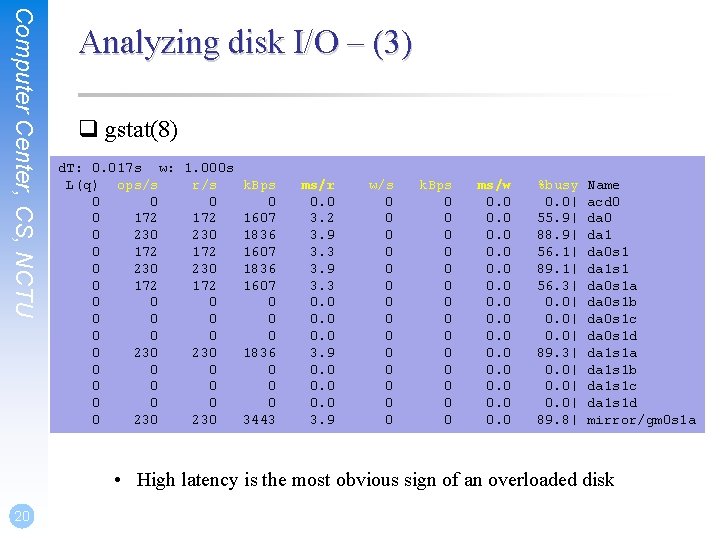 Computer Center, CS, NCTU Analyzing disk I/O – (3) q gstat(8) d. T: 0.