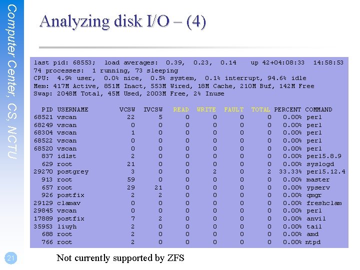 Computer Center, CS, NCTU 21 Analyzing disk I/O – (4) last pid: 68553; load