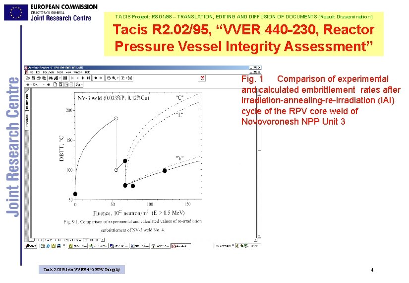 TACIS Project: R 8. 01/98 – TRANSLATION, EDITING AND DIFFUSION OF DOCUMENTS (Result Dissemination)