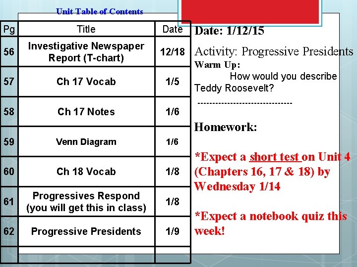 Unit Table of Contents Pg Title Date: 1/12/15 56 Investigative Newspaper Report (T-chart) 12/18