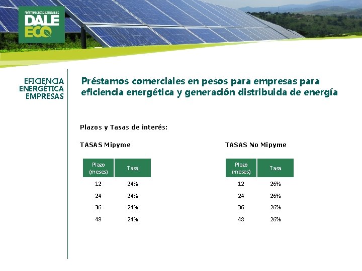 EFICIENCIA ENERGÉTICA EMPRESAS Préstamos comerciales en pesos para empresas para eficiencia energética y generación