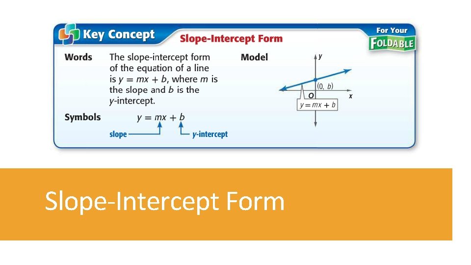 Slope-Intercept Form 