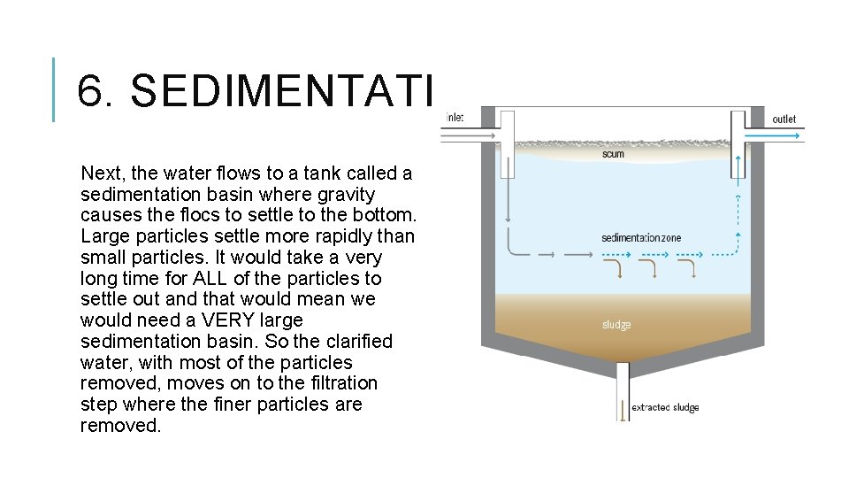 6. SEDIMENTATION Next, the water flows to a tank called a sedimentation basin where