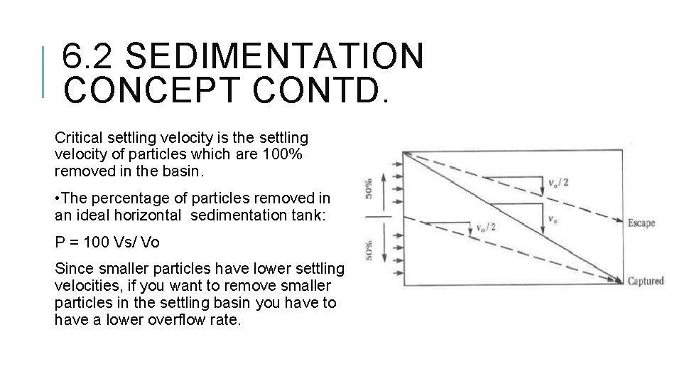 6. 2 SEDIMENTATION CONCEPT CONTD. Critical settling velocity is the settling velocity of particles