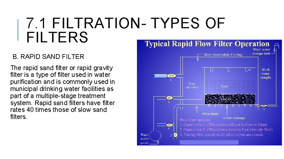 7. 1 FILTRATION- TYPES OF FILTERS B. RAPID SAND FILTER The rapid sand filter