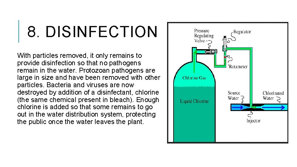 8. DISINFECTION With particles removed, it only remains to provide disinfection so that no