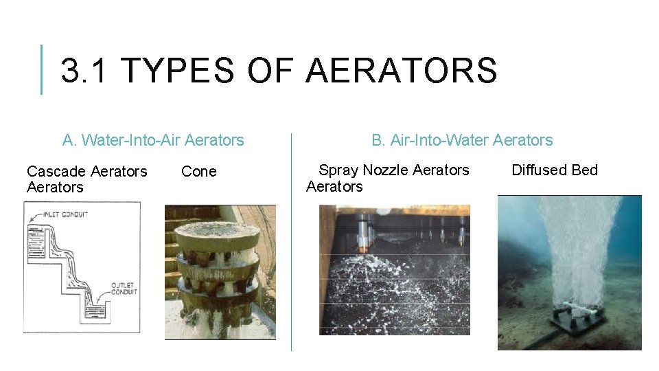 3. 1 TYPES OF AERATORS A. Water-Into-Air Aerators Cascade Aerators Cone B. Air-Into-Water Aerators