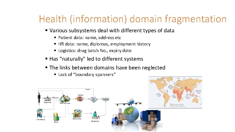 Health (information) domain fragmentation § Various subsystems deal with different types of data §