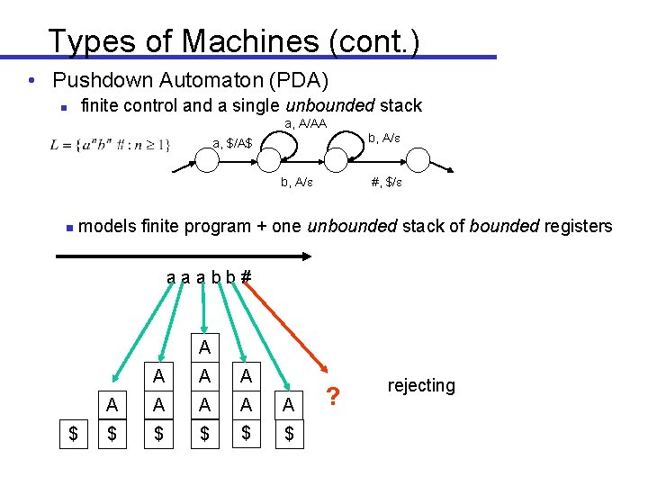 Types of Machines (cont. ) • Pushdown Automaton (PDA) finite control and a single