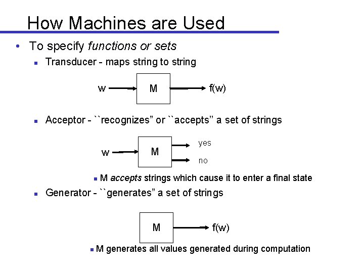 How Machines are Used • To specify functions or sets n Transducer - maps