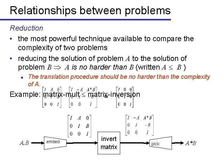 Relationships between problems Reduction • the most powerful technique available to compare the complexity