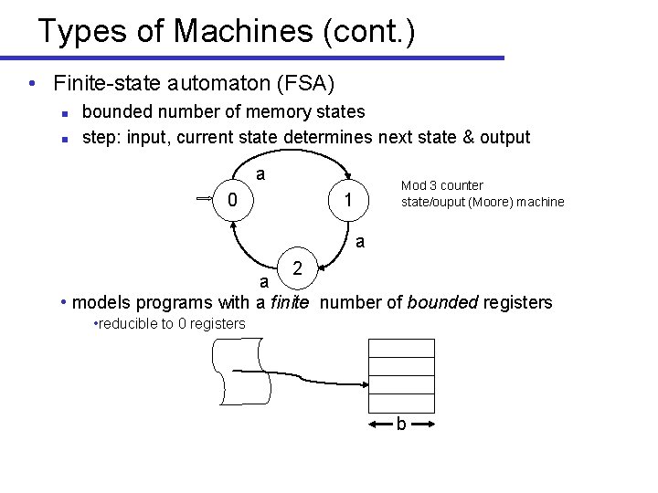 Types of Machines (cont. ) • Finite-state automaton (FSA) n n bounded number of