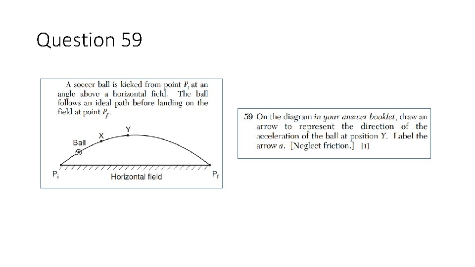 Question 59 