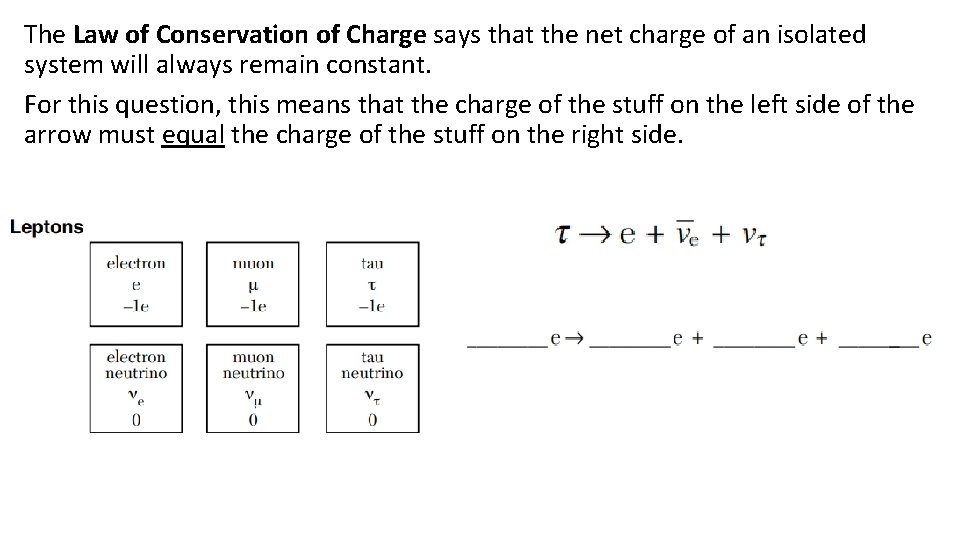 The Law of Conservation of Charge says that the net charge of an isolated