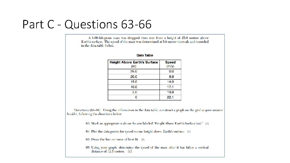 Part C - Questions 63 -66 