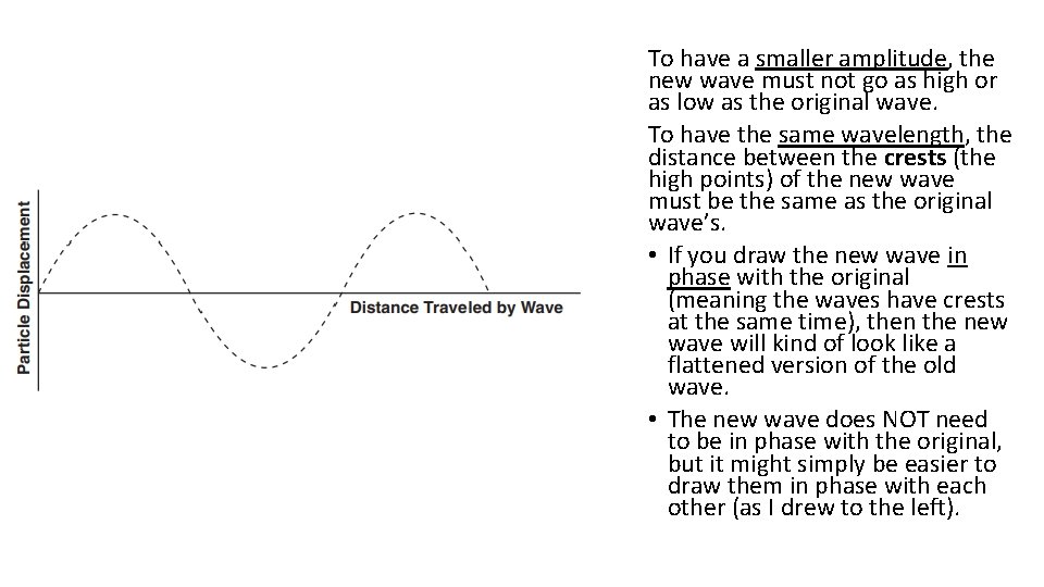 To have a smaller amplitude, the new wave must not go as high or