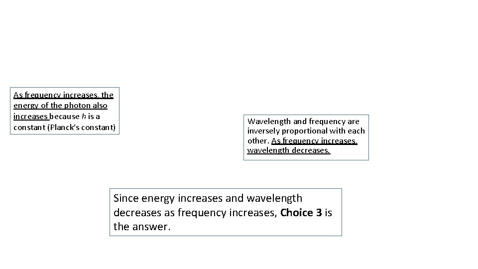 As frequency increases, the energy of the photon also increases because h is a