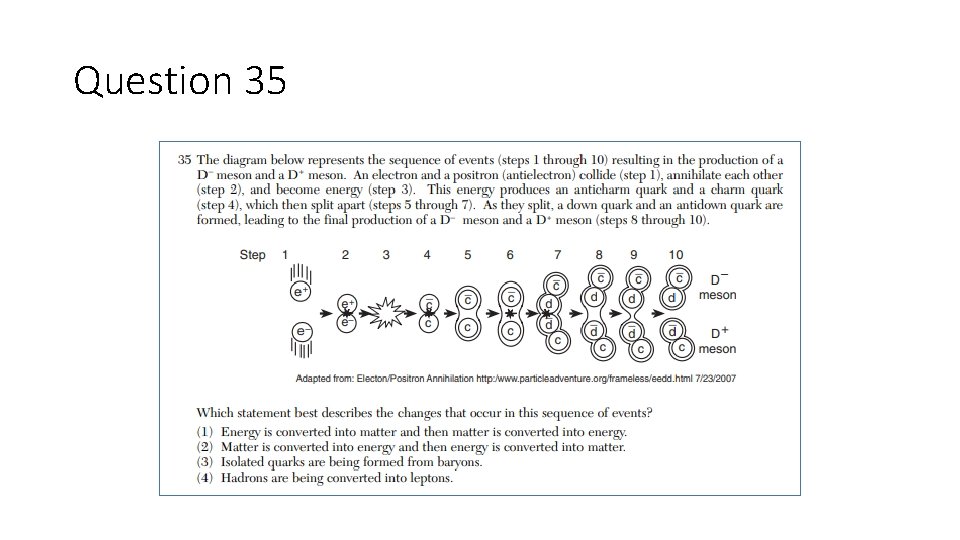 Question 35 