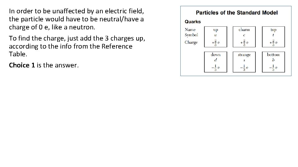 In order to be unaffected by an electric field, the particle would have to