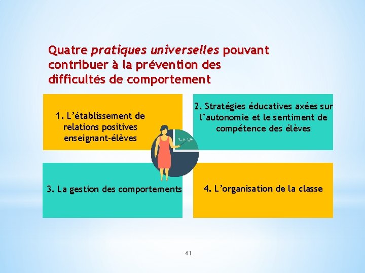 Quatre pratiques universelles pouvant contribuer à la prévention des difficultés de comportement 2. Stratégies